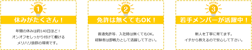 和興運送株式会社の3つのポイント